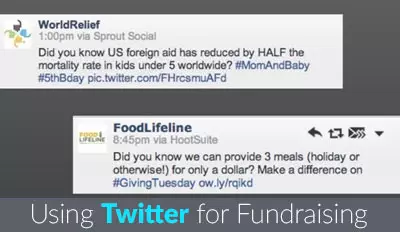 Fundraising Through Twitter